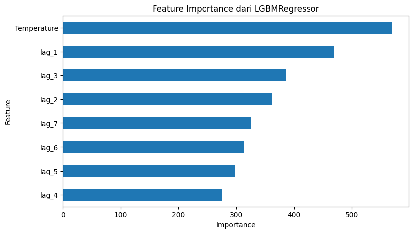 _images/82d2c944169646146976008f998d22d26536cf090014b7e23a956fb8015b7a43.png