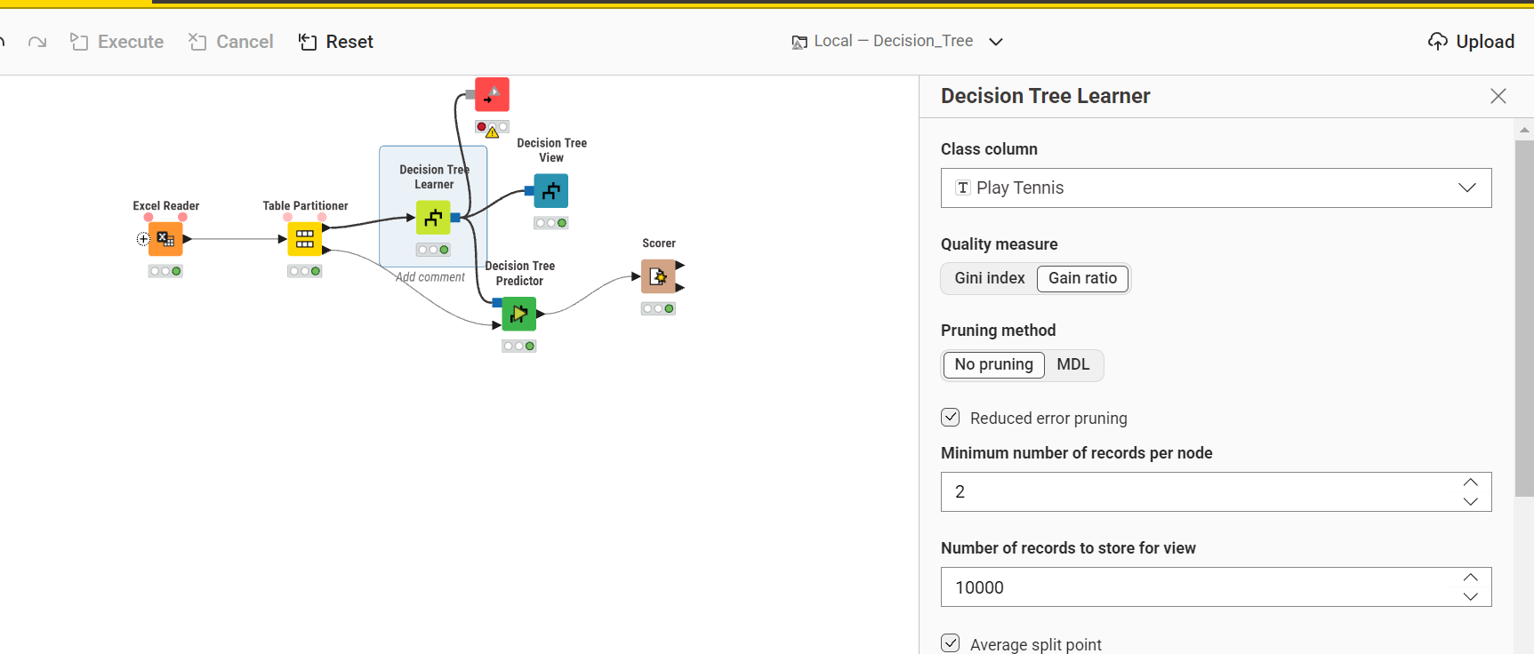 Decision Tree Learner