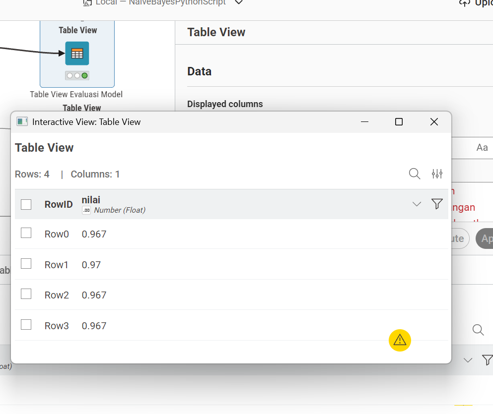 Output Table View Evaluasi Model