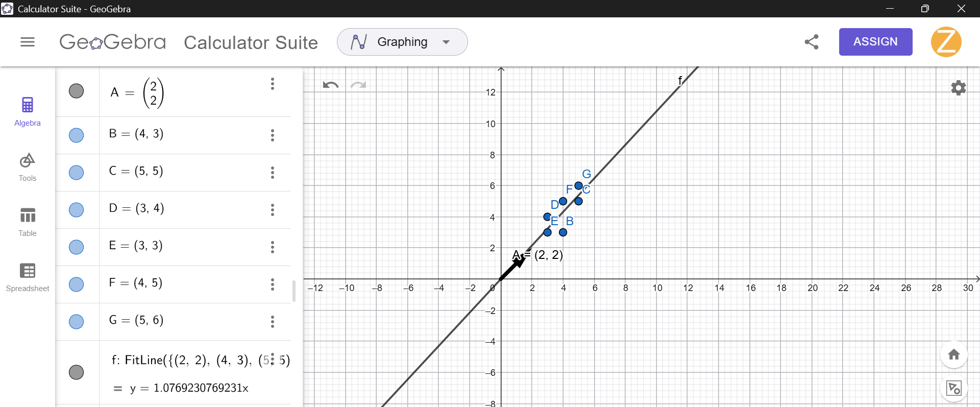 Implementasi GeoGebra